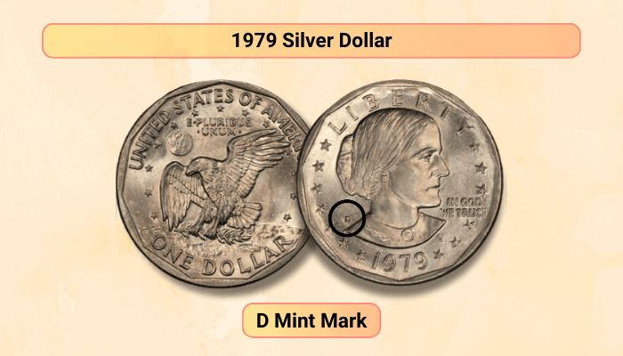 1979 Silver Dollar D Mint Mark