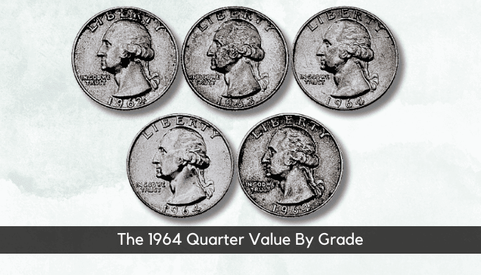 Comprehensive 1964 Quarter Value Guide