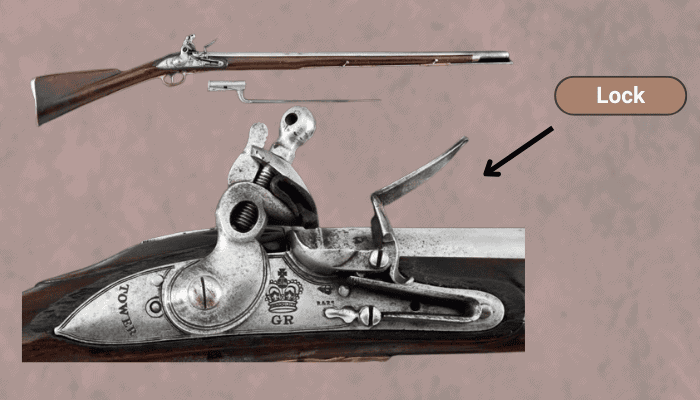 Antique Rifle's lock