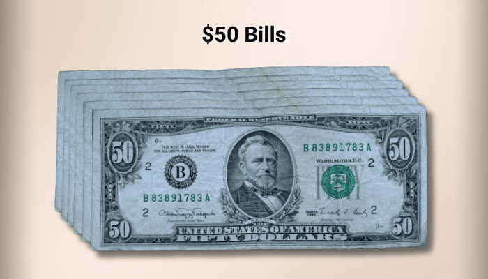 Future Outlook For $50 Bills