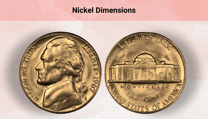 Nickel Dimensions