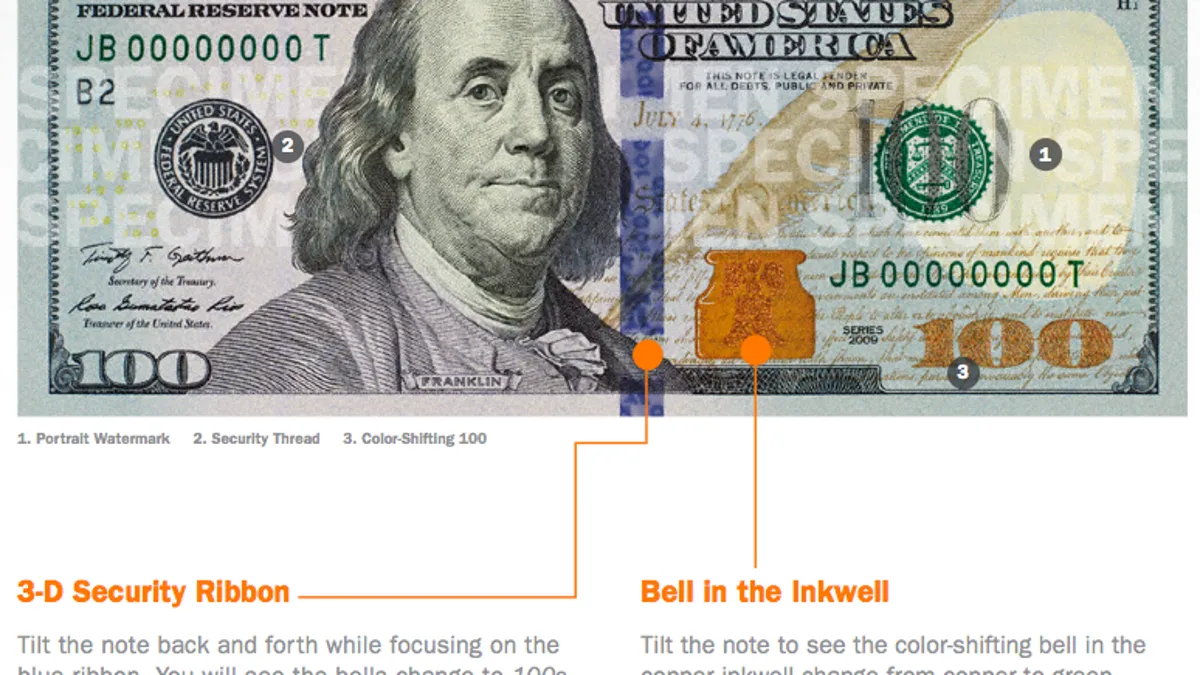 Security features of $100 bill