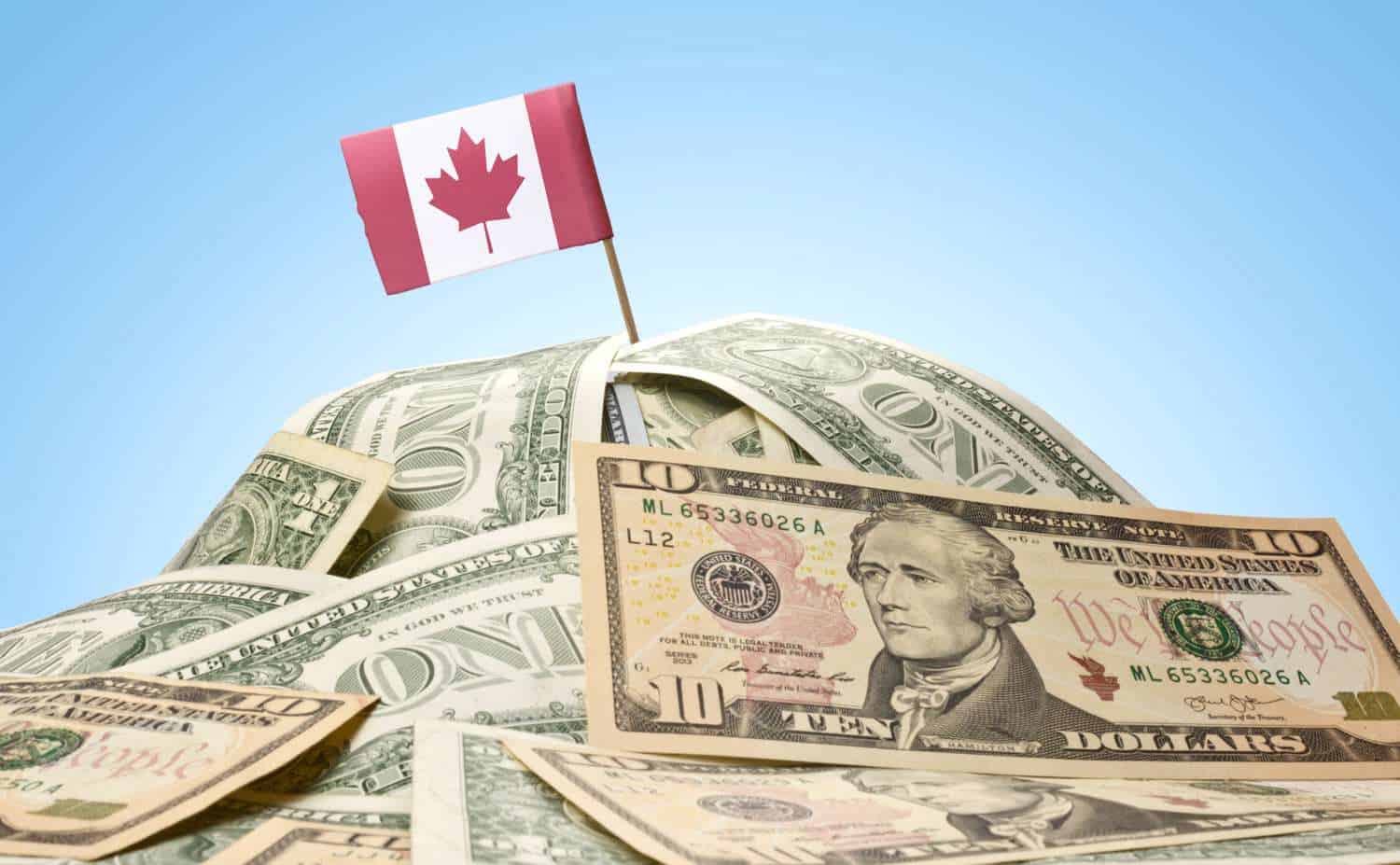 Canadian Dollar Symbol Vs US Dollar Symbol