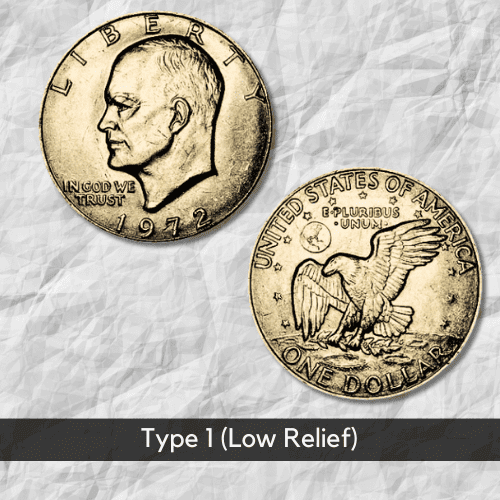 Type 1 (Low Relief)