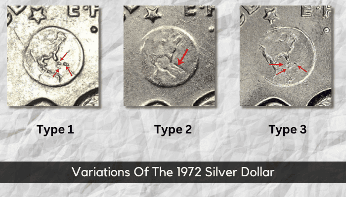 Variations Of The 1972 Silver Dollar